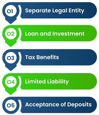 Benefits of Producer Company Registration